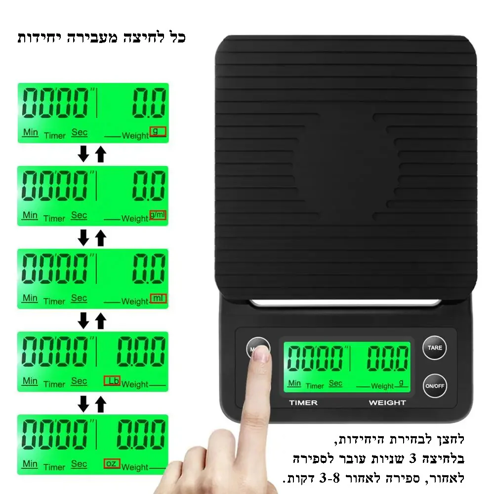 תמונת מוצר 5